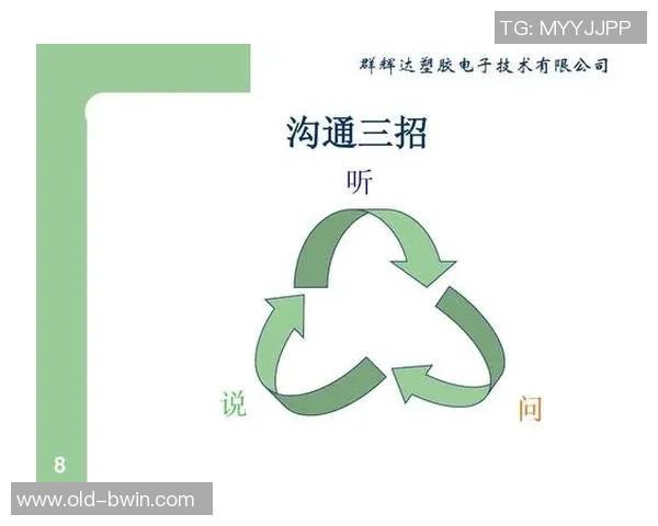 篮球手势的魅力与技巧解析探索篮球场上的非语言沟通艺术